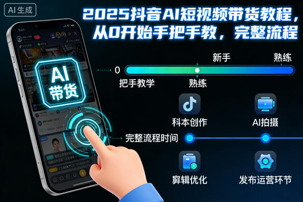 2025抖音AI短视频带货教程，从0开始手把手教，完整流程-亿佰盟网